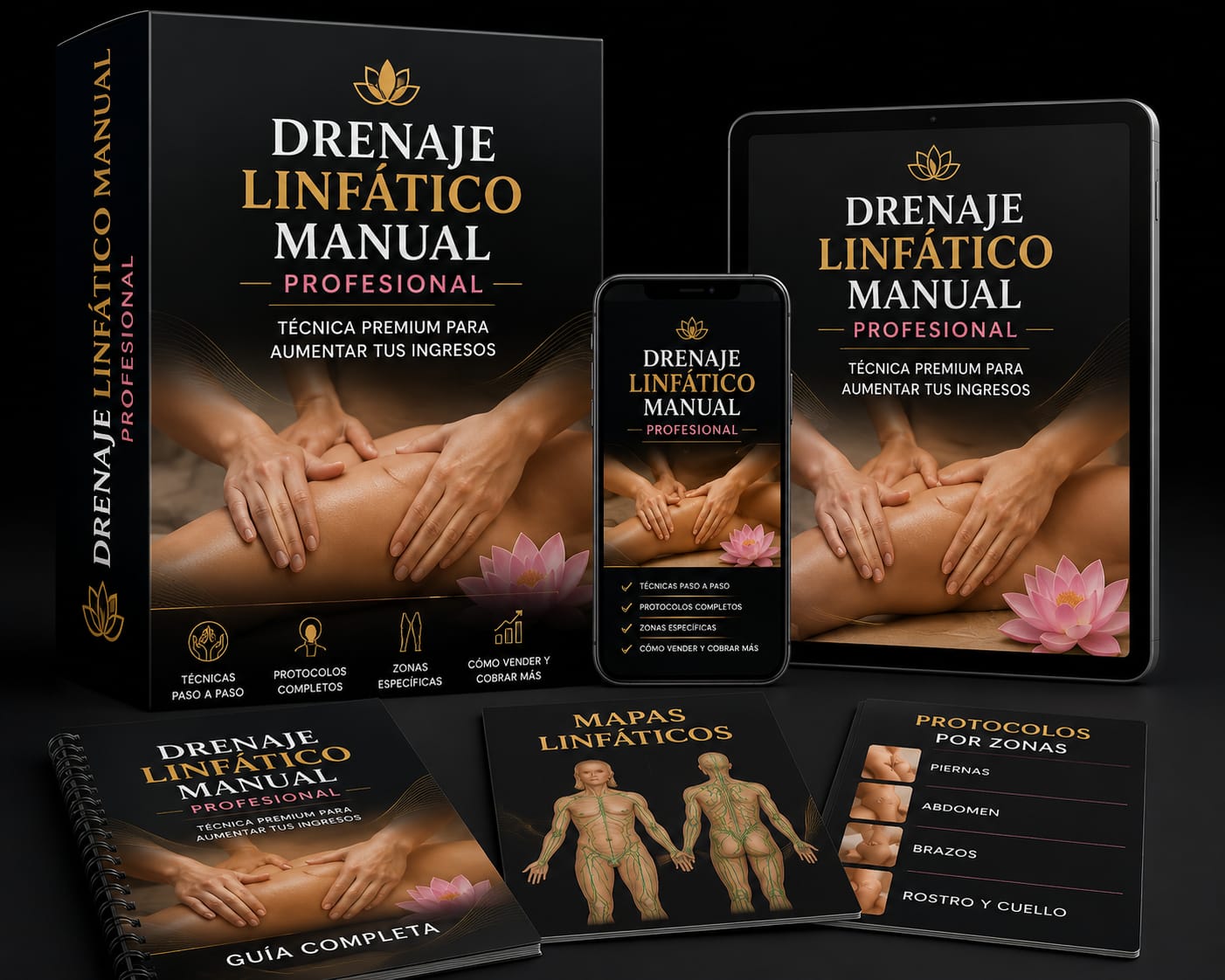 Protocolo  de Drenaje Linfático Manual Profesional